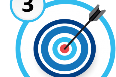 Step 3 - Aim (without text)