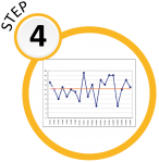 Step 4: MeasuresInfographic