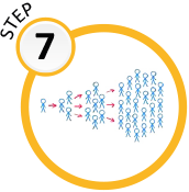 Step 7: SpreadInfographic