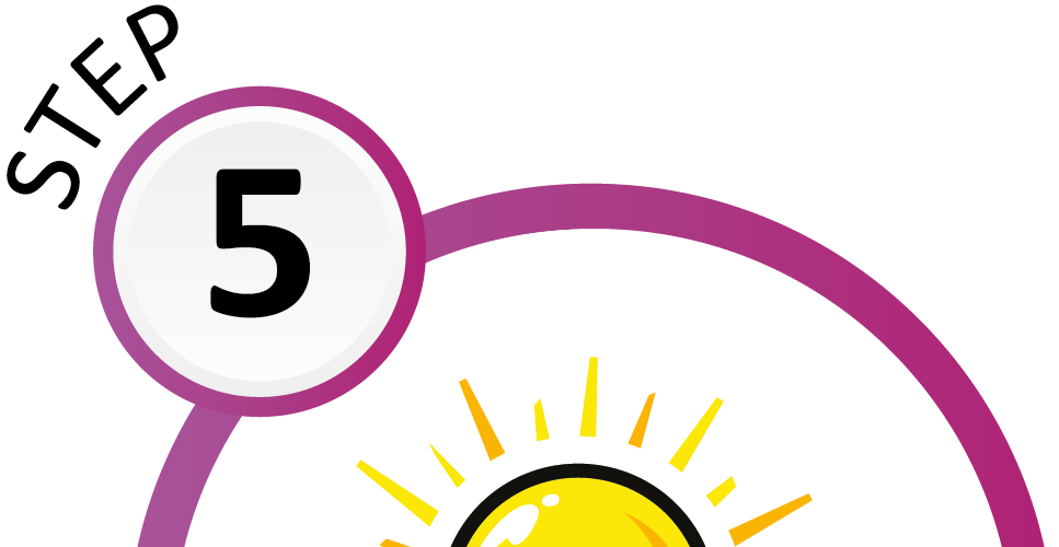 Hierarchy of Actions (A3)