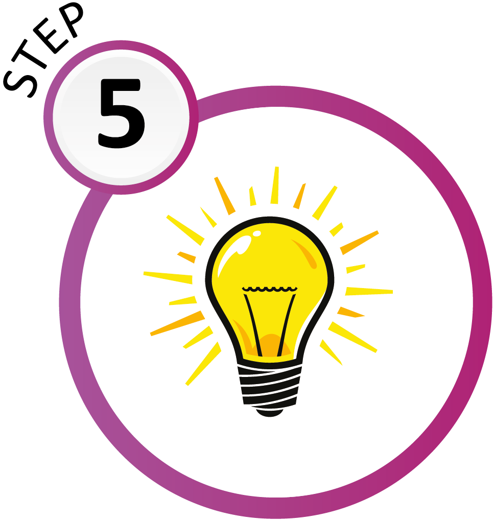 Step 5: Change ideasInfographic